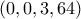 (0,0,3,64)