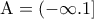 {\rm A} = \left( { - \infty .1} \right]