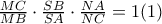 \frac{MC}{MB}\cdot\frac{SB}{SA}\cdot\frac{NA}{NC}=1 (1) \frac{MC}{MB}\cdot\frac{SB}{SA}\cdot\frac{NA}{NC}=1 (1)
