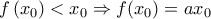 \displaystyle f\left(x_{0} \right)<x_{0}\Rightarrow f(x_{0})=ax_{0}