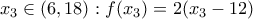 x_3\in(6,18): f(x_3)=2(x_3-12) x_3\in(6,18): f(x_3)=2(x_3-12)