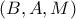 (B,A,M)