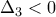 \Delta_3<0