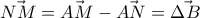 \vec{NM}=\vec{AM}-\vec{AN}=\vec{\Delta B}