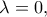 \lambda=0 ,