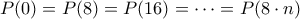 P(0)=P(8)=P(16)=\cdots=P(8\cdot n)