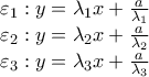 \displaystyle{
\begin{array}{l}
\varepsilon _1 :y = \lambda _1 x + \frac{a}{{\lambda _1 }} \\
\varepsilon _2 :y = \lambda _2 x + \frac{a}{{\lambda _2 }} \\
\varepsilon _3 :y = \lambda _3 x + \frac{a}{{\lambda _3 }} \\
\end{array}
} \displaystyle{
\begin{array}{l}
\varepsilon _1 :y = \lambda _1 x + \frac{a}{{\lambda _1 }} \\
\varepsilon _2 :y = \lambda _2 x + \frac{a}{{\lambda _2 }} \\
\varepsilon _3 :y = \lambda _3 x + \frac{a}{{\lambda _3 }} \\
\end{array}
}