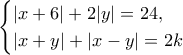 \displaystyle{\begin{cases} |x + 6| + 2|y| = 24, \\
|x + y|+|x − y| = 2k
\end{cases}} \displaystyle{\begin{cases} |x + 6| + 2|y| = 24, \\
|x + y|+|x − y| = 2k
\end{cases}}