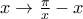 x\to \frac {\pi}{x}-x