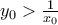 y_0>\frac{1}{x_0}