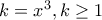 k=x^3,k\geq 1