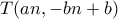 T(an, -bn+b)