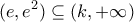 \displaystyle (e,{{e}^{2}})\subseteq (k,+\infty )