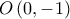 O\left( {0, - 1} \right)