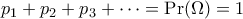 p_1 + p_2 + p_3 + \cdots = \Pr(\Omega) = 1