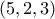 (5,2,3) (5,2,3)