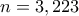n=3,223 n=3,223