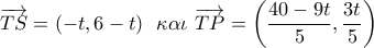 \overrightarrow {TS}  = \left( { - t,6 - t} \right)\,\,\,\kappa \alpha \iota \,\,\overrightarrow {TP}  = \left( {\dfrac{{40 - 9t}}{5},\dfrac{{3t}}{5}} \right)