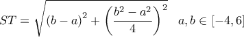  \displaystyle ST = \sqrt {{{\left( {b - a} \right)}^2} + {{\left( {\frac{{{b^2} - {a^2}}}{4}} \right)}^2}} \;\;\;a,b \in \left[ { - 4,6} \right]