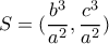 \displaystyle S=(\frac{b^{3}}{a^{2}},\frac{c^3}{a^2}) \displaystyle S=(\frac{b^{3}}{a^{2}},\frac{c^3}{a^2})