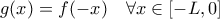 g(x)=f(-x) \quad \forall x \in [-L,0]