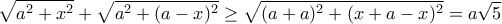\displaystyle \sqrt{a^2+x^2}+\sqrt{a^2+(a-x)^2}\geq \sqrt{(a+a)^2+(x+a-x)^2}=a\sqrt{5}