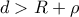 d>R+\rho
