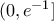 (0, e^{-1}]
