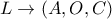 L \to \left( {A,O,C} \right)