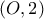 \left( {O,2} \right)
