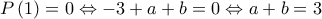 P\left( 1 \right) = 0 \Leftrightarrow  - 3 + a + b = 0 \Leftrightarrow a + b = 3