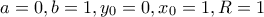 a=0,b=1,y_{0}=0,x_{0}=1,R=1