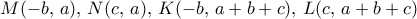 M(-b,\,a) ,\, N(c,\,a),\, K(-b,\,a+b+c),\, L(c,\,a+b+c)