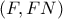 (F,FN)