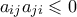 a_{ij}a_{ji} \leqslant 0