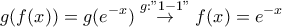\displaystyle{g(f(x))= g(e^{-x})\overset{g:"1-1"}{\rightarrow} f(x)=e^{-x}} \displaystyle{g(f(x))= g(e^{-x})\overset{g:"1-1"}{\rightarrow} f(x)=e^{-x}}