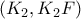 \large \left ( K_{2},K_{2}F \right )