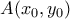 A({x_0},{y_0})