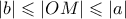 \left| b \right| \leqslant \left| {OM} \right| \leqslant \left| a \right|