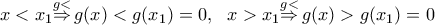 x<{{x}_{1}}\overset{g<}{\mathop{\Rightarrow }}\,g(x)<g({{x}_{1}})=0,\,\,\,\,x>{{x}_{1}}\overset{g<}{\mathop{\Rightarrow }}\,g(x)>g({{x}_{1}})=0