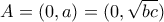 A=(0,a)=(0,\sqrt{bc})