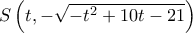 S\left ( t, -\sqrt{-t^2+10t-21} \right )