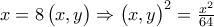 x=8\begin{pmatrix} 
x,y 
\end{pmatrix}\Rightarrow \begin{pmatrix} 
x,y 
\end{pmatrix}^2=\frac{x^2}{64}