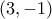(3, -1)