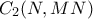 \displaystyle{C_2(N,MN)}