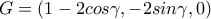 G=(1-2cos\gamma , -2sin\gamma , 0)