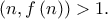 \displaystyle \left( {n,f\left( n \right)} \right) > 1.