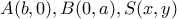 A(b,0), B(0,a), S(x,y)