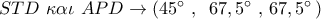 STD\,\,\kappa \alpha \iota \,\,APD \to \left( {45^\circ \,\,,\,\,\,67,5^\circ \,\,,\,67,5^\circ \,} \right)