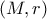 (M,r)